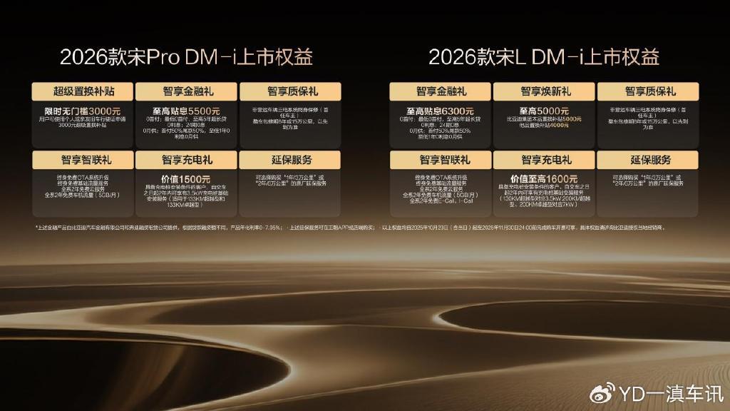 2026款宋L DM-i/宋Pro DM-i上市 純電續(xù)航200km 限時9.98萬起