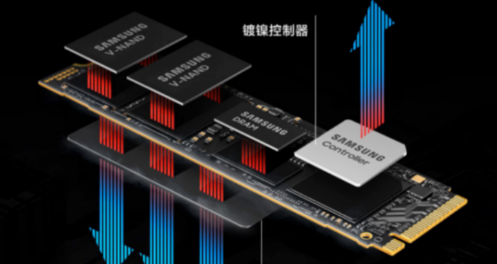 內存貴過黃金!手機廠商集體承壓,蘋果1TB差價4000元照樣賣爆 圖片