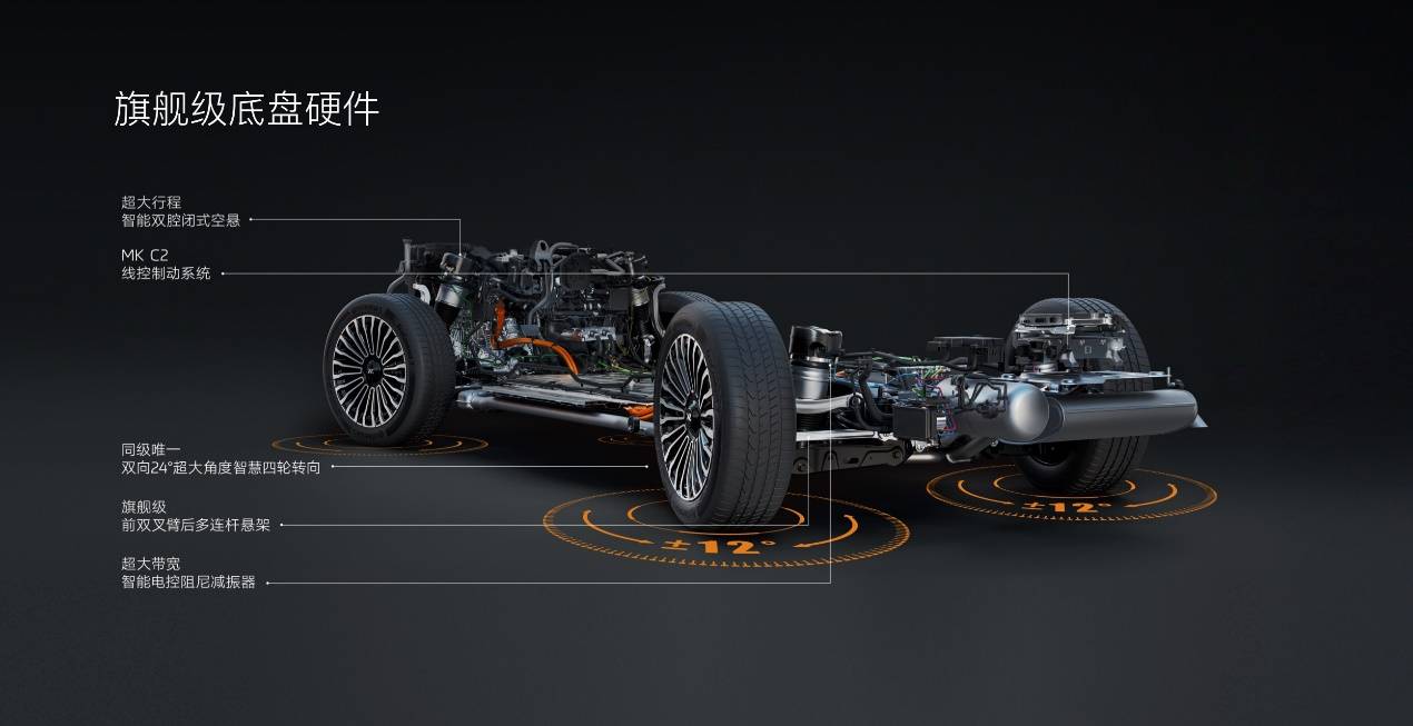 15.99萬起 激光雷達(dá)版多出很多配置 星途ET5兩款車型如何選?