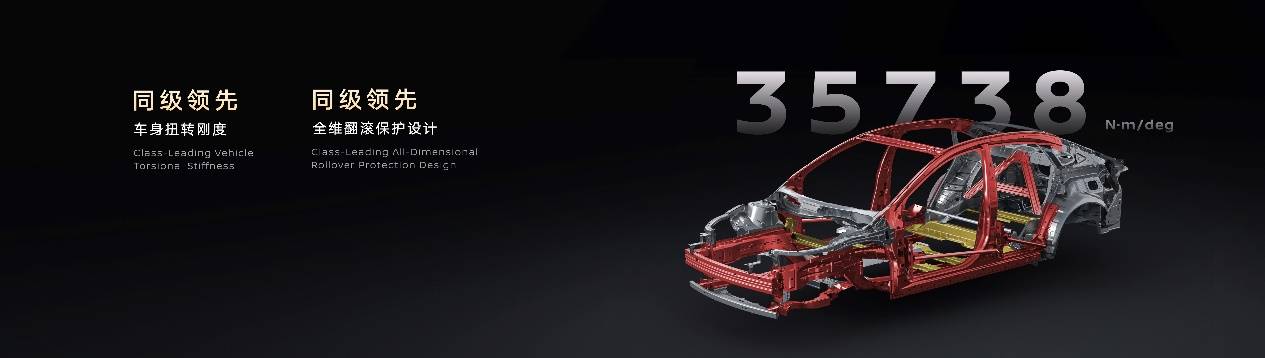 同級第一大電池長續航插混,東風日產插混轎車N6開啟預售